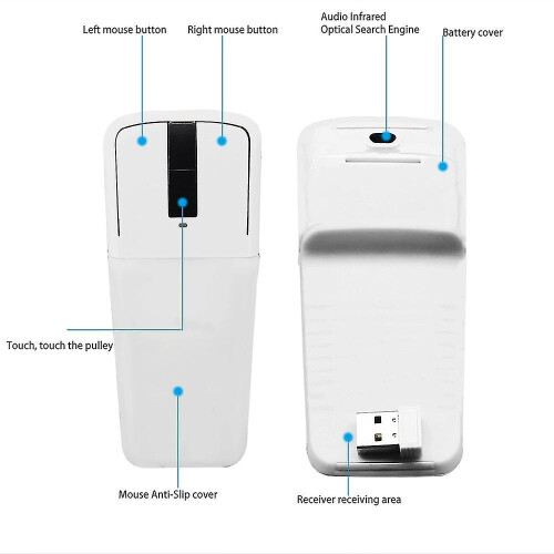Wireless Foldable Arc Touch Mouse, Portable Bluetooth Mouse with 4-Way Touch Scroll and Auto Sleep 1