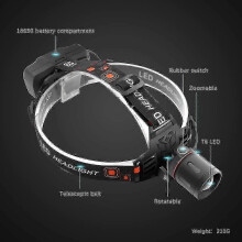 Red LED Headlamp for Hunting with Zoom, Rechargeable, Red Light for Night Vision