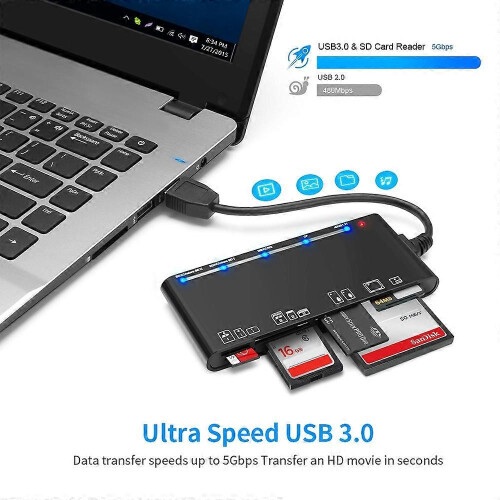 USB 3.0 7 in 1 Card Reader for CF XD MS SD TF Cards, Plug and Play 2