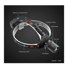 Rechargeable LED Headlamp with Red Light, Adjustable Focus & Headband, 3 Modes, USB Charging