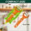 (2pcs) Vegetable Peeler for Potatoes Carrots Apples Non-slip Handle Fruit Vegetable Peeler for Tomatoes Cabbage 5
