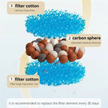Ceramic Cat Water Fountain Filter Box Pet Water Feeders Dogs Automatic Circulating Filtration Filter Element