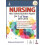 Nursing MSc Solved Question Papers for 1st Year 20192014 by Elakkuvana 1