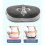 Cuscino ortopedico in memory foam per sciatica e mal di schiena, supporto confortevole per sedia da ufficio e scrivania 5