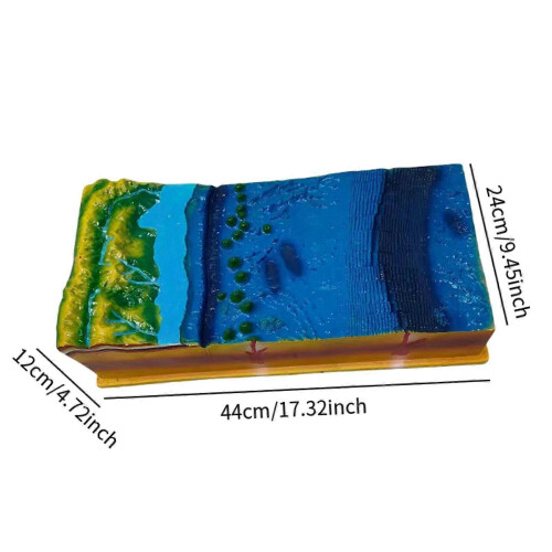3D Tectonic Plates Surface Landforms Model, Kids Educational PP Geology Terrain Model for Classroom Geography Teaching 1