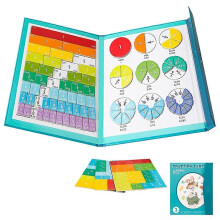 Set di tessere e cerchi magnetici STEM per le frazioni, un'attività educativa di matematica per bambini.