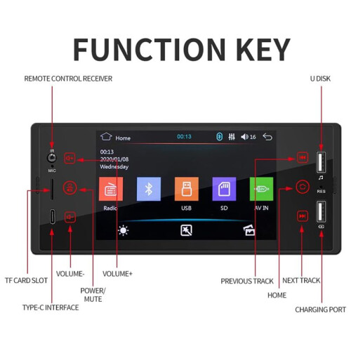 SW150 5 Polegadas Car MP5 Player Imagem Invertida Car Radio Multi-Function Media HD Universal 2