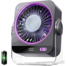 Silent Ice Fan, 4000mAh Portable Fan, Small Desk/Table Fan, USB C Battery Fan, Purple