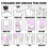 Pain Therapy Device 2 Channels Tens Stimulation Current Device with 8 Electrode Pads for Therapy Use 5