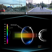 (350, Black) Father's Day Smart Progressive Glasses Computer Multifocal Blue Light Blocking Reader Glasses Frame For Women Men