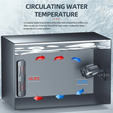 Wave Maker, Wave Pump, Suitable for Aquarium Fish Tank, Water Circulation Pump US Plug