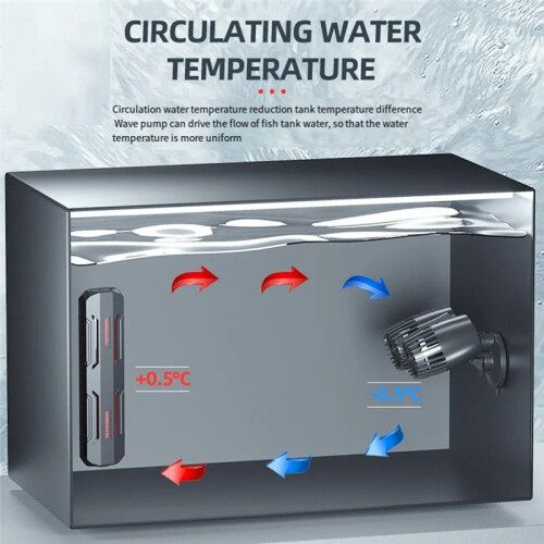 Wave Maker, Wave Pump, Suitable for Aquarium Fish Tank, Water Circulation Pump US Plug