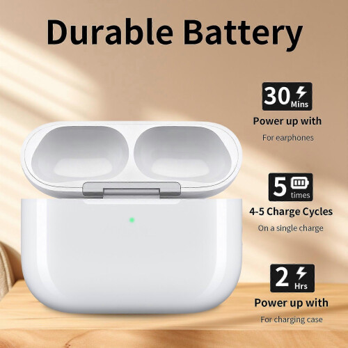 Θήκη φόρτισης USB-C για AirPods Pro 3, Ασύρματο κουτί ακουστικών Bluetooth 680mAh, Φ 1