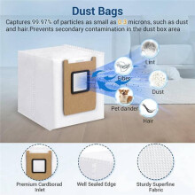 15PCS Vacuum Main Brush Roller Brush Side Brush Dust Bag Set for Omni E28 / E25 Vacuum Cleaner Replacement Parts