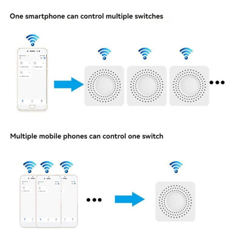Zigbee Relay  Module 5A 4 Channel AC100-240V Work with Alexa Home    Module
