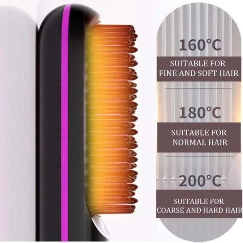 Βούρτσα μαλλιών - Bellabrush Pro - Θερμική - Ασύρματη - Φορητή Ιονική 2
