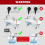 Immersion heater - 2500 W - timer - automatic shut-off - Smart time style water heater 4