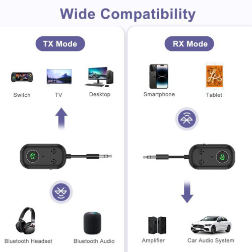 Πομπός-Δέκτης Bluetooth - ORIA - BT5.3 - Bluetooth 5.3 - Διπλή Σύνδεση - Υποδοχή 3,5 mm 1