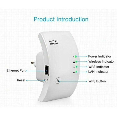 WiFi Repeater/Amplifier, 300Mbps WiFi, Coverage up to 200m², White 1