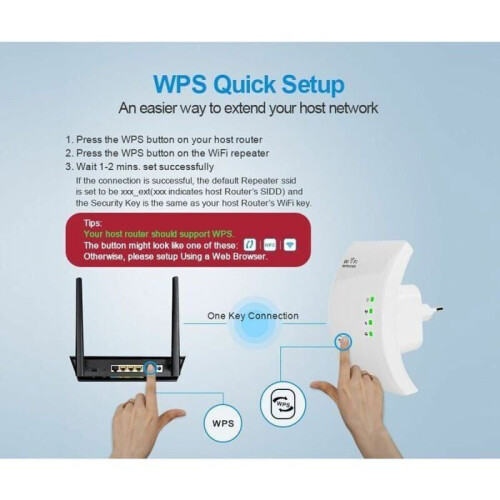 WiFi Repeater/Amplifier, 300Mbps WiFi, Coverage up to 200m², White 2