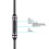 Audio Cord Replacement Cable Volume Control for Mdr-100abn 1a Mdr-100x Msr7 4