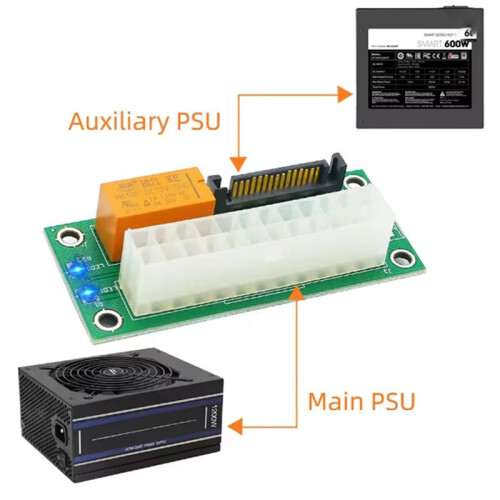 Placa de Extensão de Cabo de Alimentação Dupla com LED, ATX 24 Pinos para  Sync  Add2psu 2