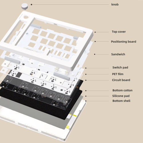 GMK70 Split-Type Custom-Kit für mechanische Gaming-Tastatur 1