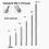 6pcs Dial Indicator Extension Stem Rod Set,M2.5 Thread,30-150mm Lengths,Measurement for Dial & Digital Indicators 6