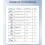 3 Phase Din Rail Adjustable Under over Voltage Protector Voltage Monitoring Sequence Protection Relay 10