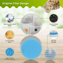10 Zestawów Filtrów do Fontann dla Kotów, Filtrów do Fontann dla Zwierząt Domowych do Fontann dla Kotów Homtyler