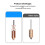 3Pcs for Flashforge AD5X Quick-Detachable Hotend Nozzle Quick Release Nozzle 0.6MM Adverturer 3D Printer Accessories 6