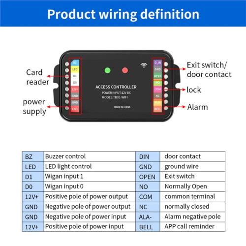 WiFi+ APP TTLOCK Door RFID Access Control Board Panel Remote Control Wiegand 26/34 Bit Input RFID Reader TTB01 2