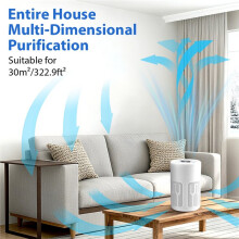 Purificador de Aire de Escritorio  con Filtro HEPA, Tecnología de Iones Negativos, Silencioso y Portátil para el Hogar y el Dormitorio.