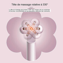 Dispositivo de masaje e infusión ocular que reduce eficazmente las bolsas y ojeras. 330 masajeadores oculares giratorios con