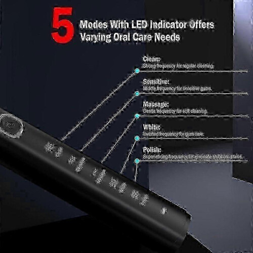 Sarmocare S100 Sonic Οδοντόβουρτσα USB Επαναφορτιζόμενη Αδιάβροχη με 8 Κεφαλ 2