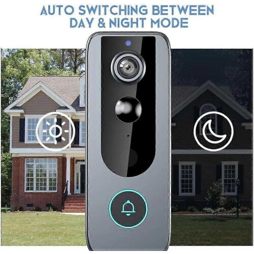 GuardianBell Pro, Αυτόματες Στιγμιότυπες Λήψεις και Τοπικές Ηχογραφήσεις, Ζω 2