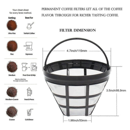 2Pack No.4 Reusable Coffee Maker Basket Filter for Ninja , Fit 8-12 Cup Basket Drip Coffee Machine 2
