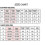 (L, Pant) usb heated winter underwear for men ski suit 3