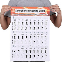 (Large) Coated Paper Saxophone Fingering Chord Diagrams Saxophone Practice Figure