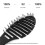 Detangle Shampoo Hair Brush for Smooth Scalp 5