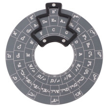 Guitar Music Disc Circle of Fifths, Circle of Fifths Wheel Melody Tool Chord Wheel Without Base Gray