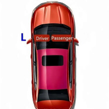 (links) Kompatibel mit Jeep Compass (2017–2020) und Cherokee KL (2013–2019) – Beheizbares Autorollo