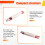 Multi-Cable Tester 1-to-3 Charging Cable Tester Shared Power Bank Tester Type-C One to Three Wire  Tester 4
