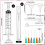 64Pcs 5ml Perfume Refill Pump Tools Perfume Decanter Kit  Spray-Bottle Dispenser Pumps for Making Fragrance 4
