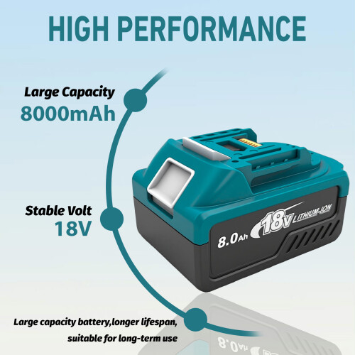 2 Pack 18V 8.0Ah Lithium Ion Battery+DC18RC Fast Charger Replacement 2
