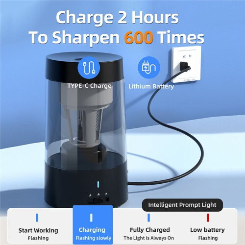 Automatic Electric Pencil Sharpener for 6-8mm Pencils,Supports Triangular Round Pencils,Compact Safe School White 2