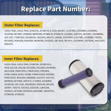 4 Stück 11013-7044 11013-7045 Innen- & Außenluftfilterreiniger für P821575 P822858 für 25-083-01-S M131802