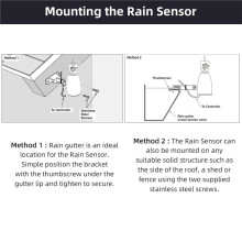 -Regnsensor Avbryter Automatiskt Bevattningssystem för Trädgård Intelligent Automatisk Jordbruksbevattningssystem