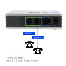 2 Adapter SIP Gateway Internet Phone Adapter VoIP Gateway Internet Phone 2 Adapter SIP RJ45 Cable EU PLUG