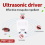 Ultrasonic Bat Repeller 2 Pack, Electronic Indoor Bat Deterrent for Home, Fast Acting Pest Control Device 5